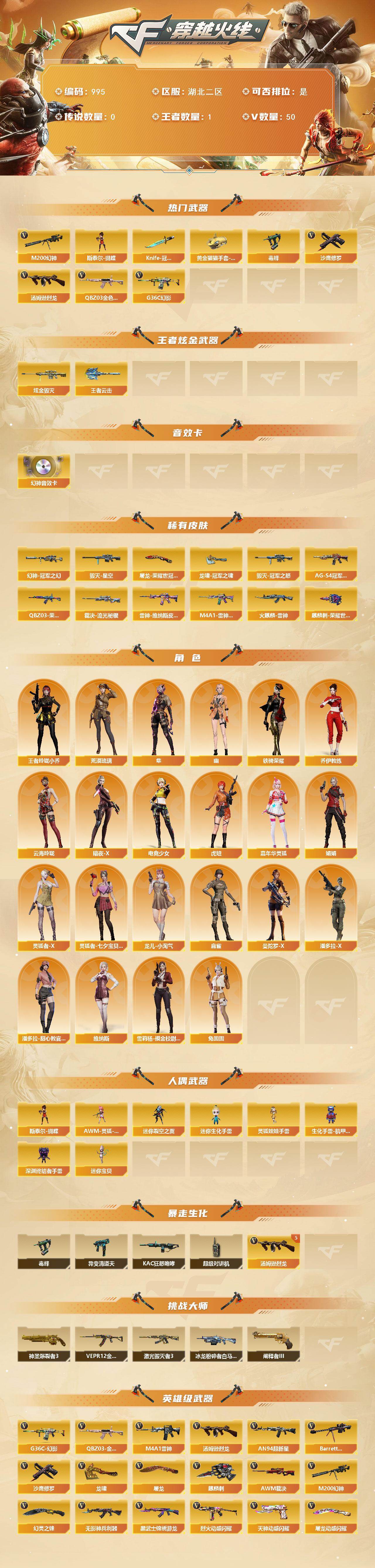 CFCMW421993穿越火线账号详情图2