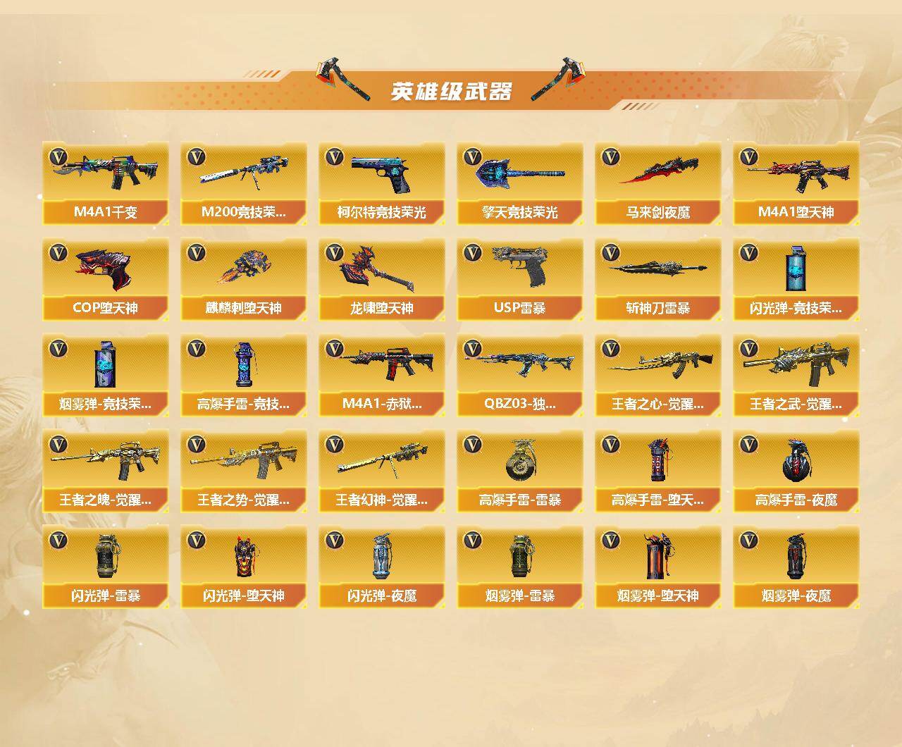 CFCMW422070穿越火线账号详情图3