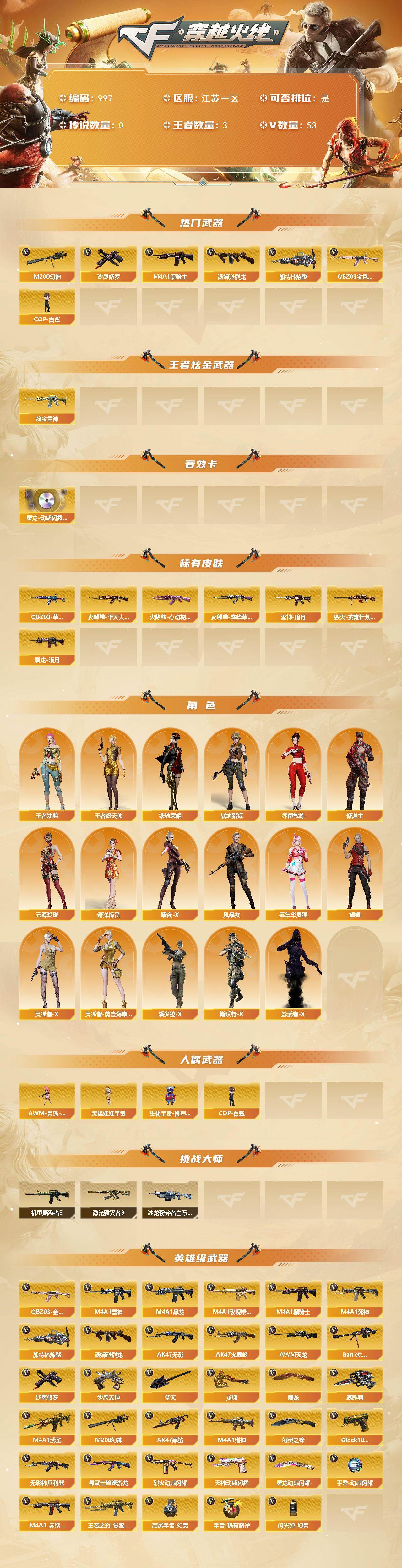 CFCMW421637穿越火线账号详情图2