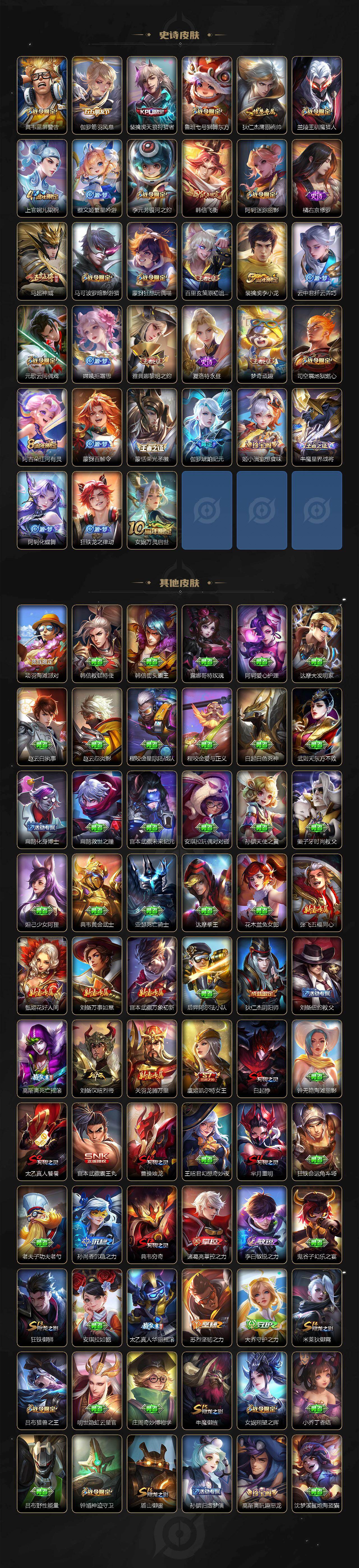 WZCMW495627王者荣耀账号详情图4