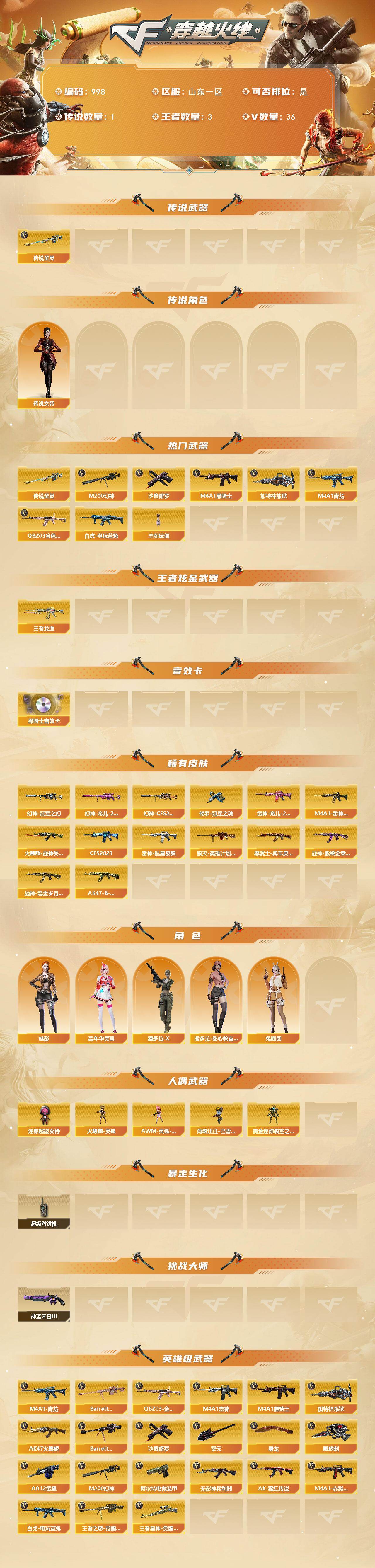 CFCMW422021穿越火线账号详情图2