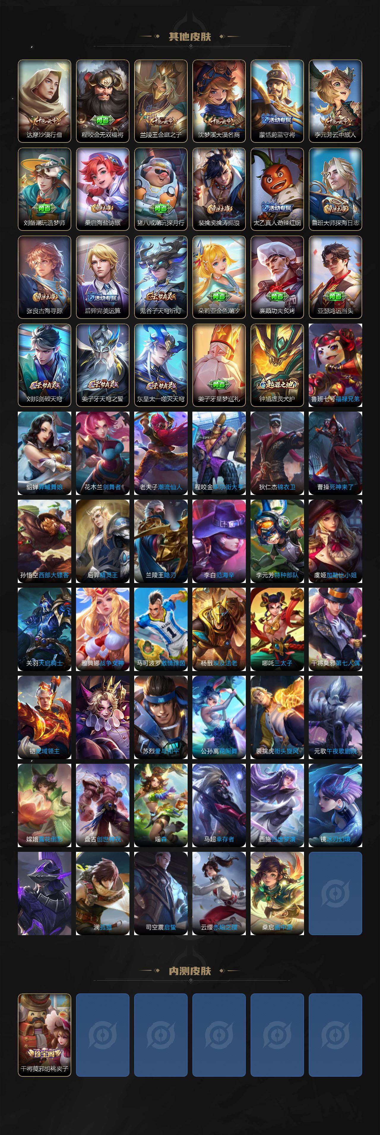 WZCMW462841王者荣耀账号详情图4