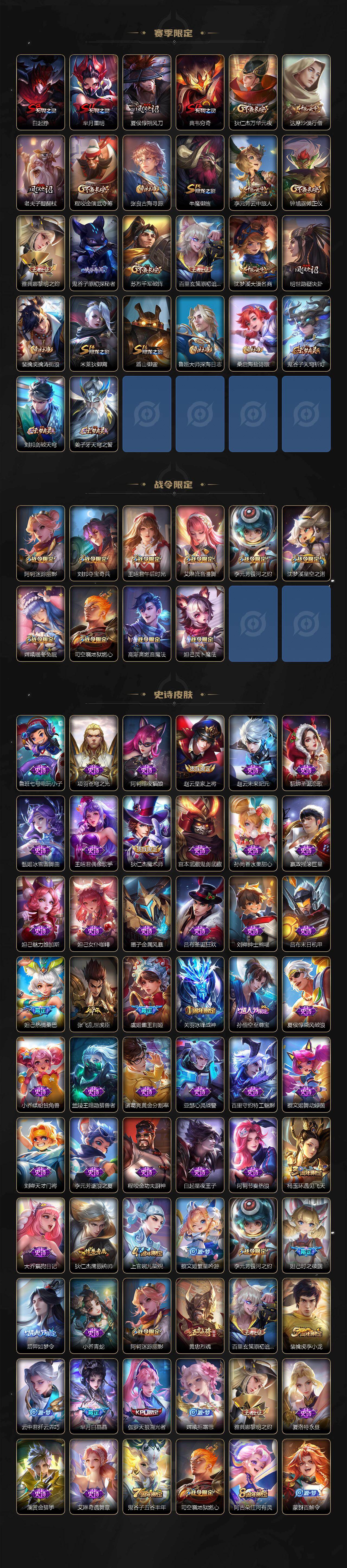 WZCMW430357王者荣耀账号详情图3