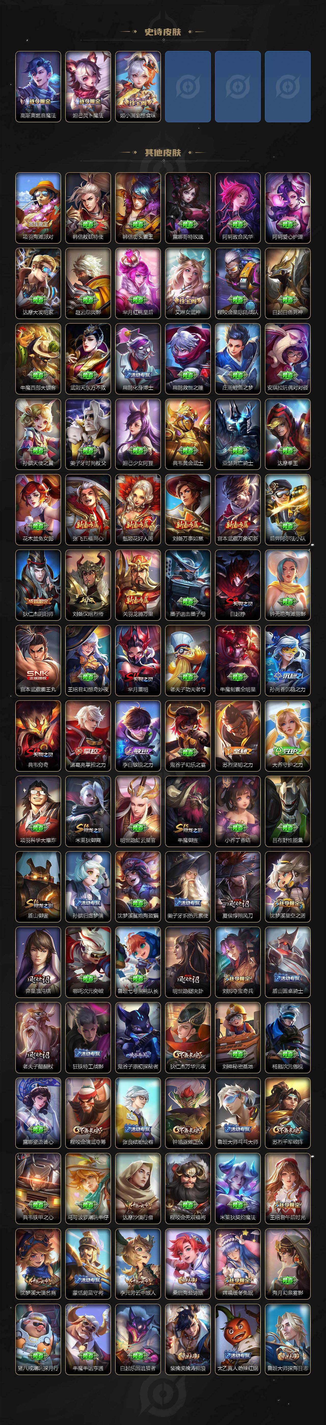 WZCMW430357王者荣耀账号详情图4