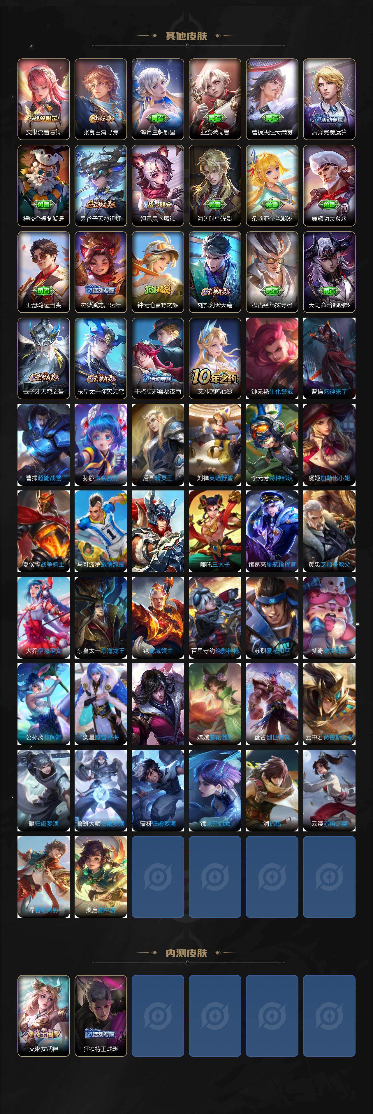 WZCMW430357王者荣耀账号详情图5