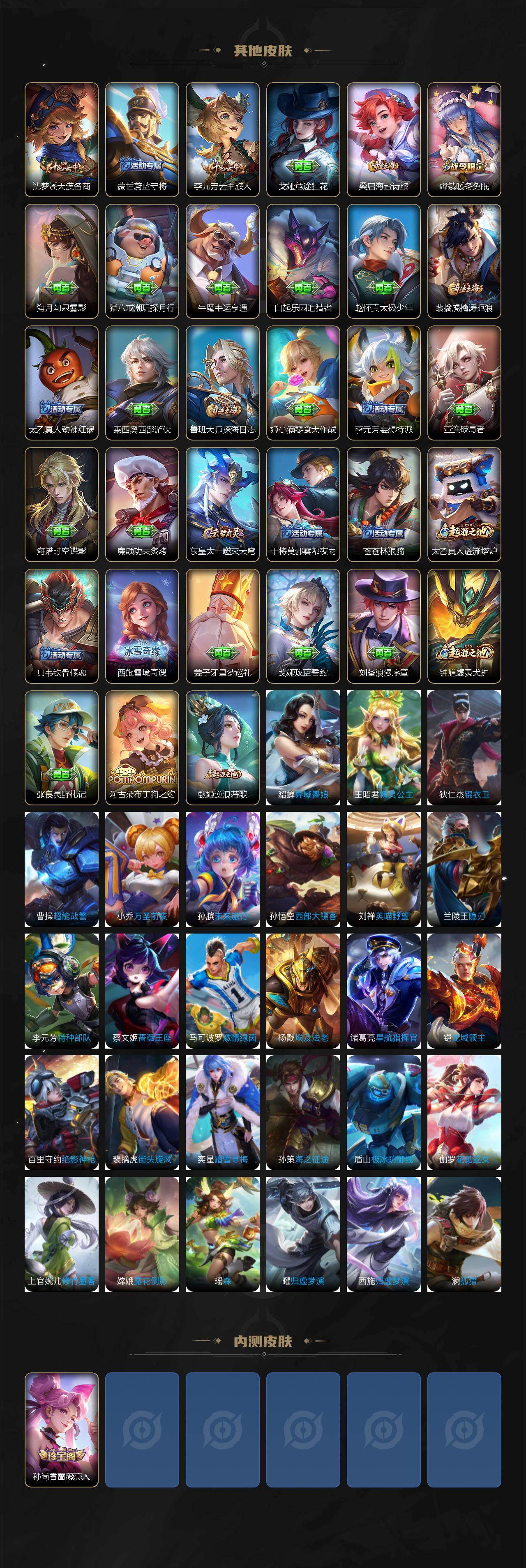 WZCMW430220王者荣耀账号详情图3