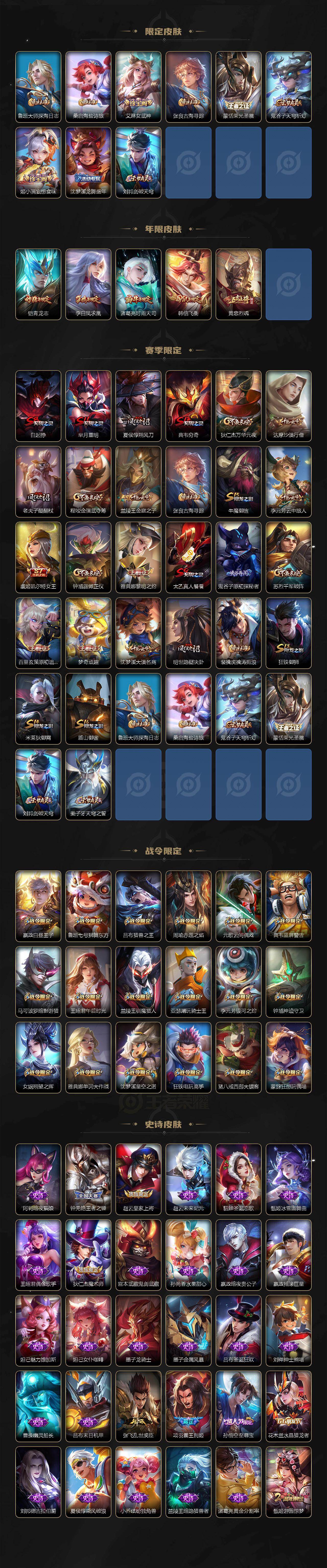 WZ03431810王者荣耀账号详情图3