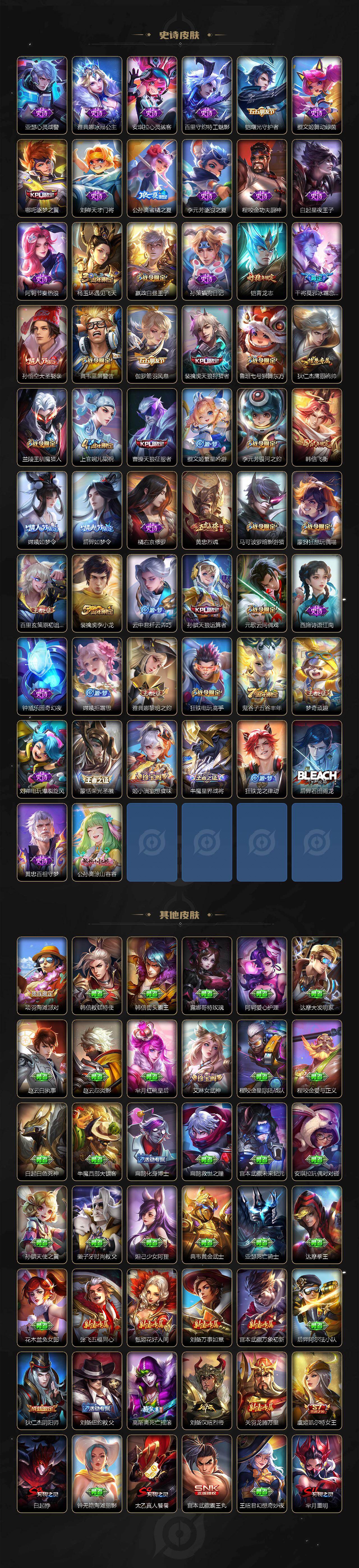 WZ03431810王者荣耀账号详情图4