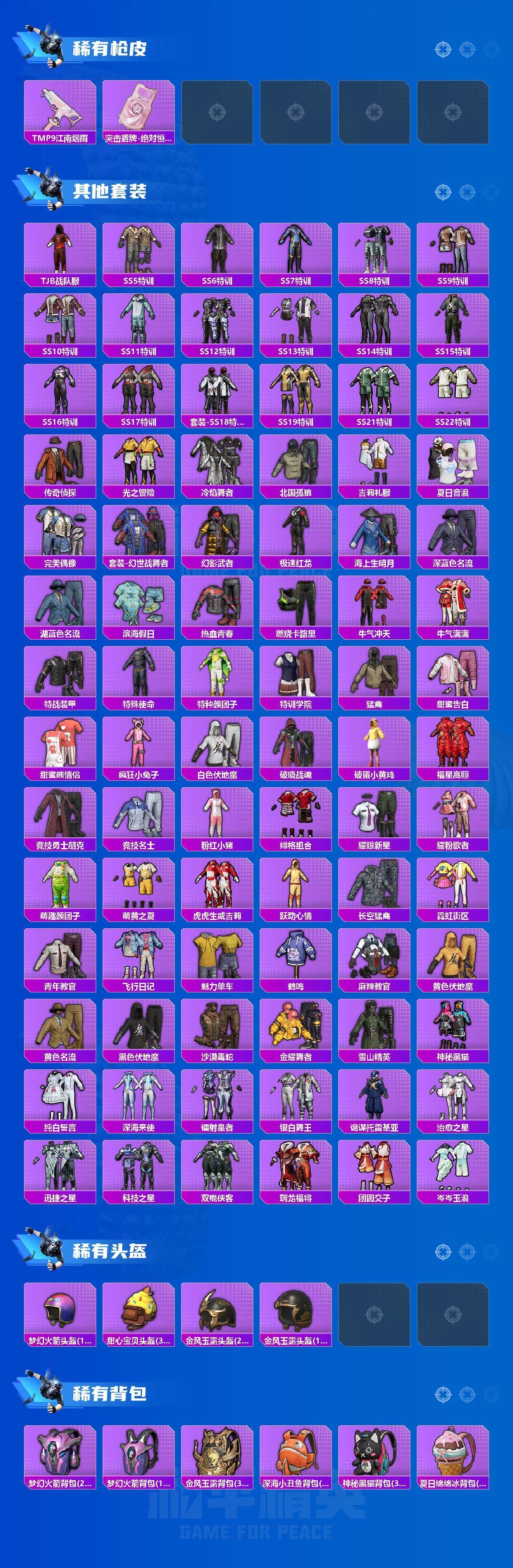 HPCMW417181和平精英账号详情图3