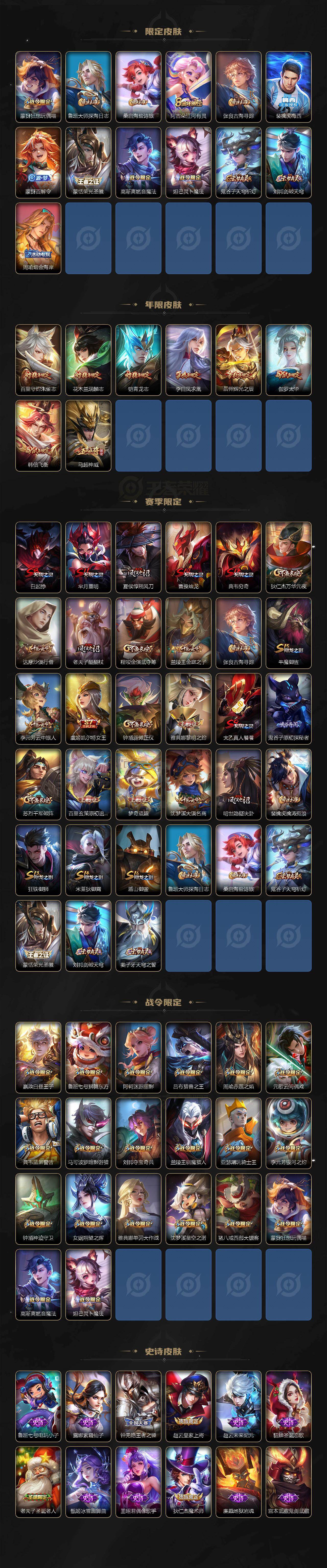 WZ03431806王者荣耀账号详情图3 WZ03431806王者荣耀账号详情图3