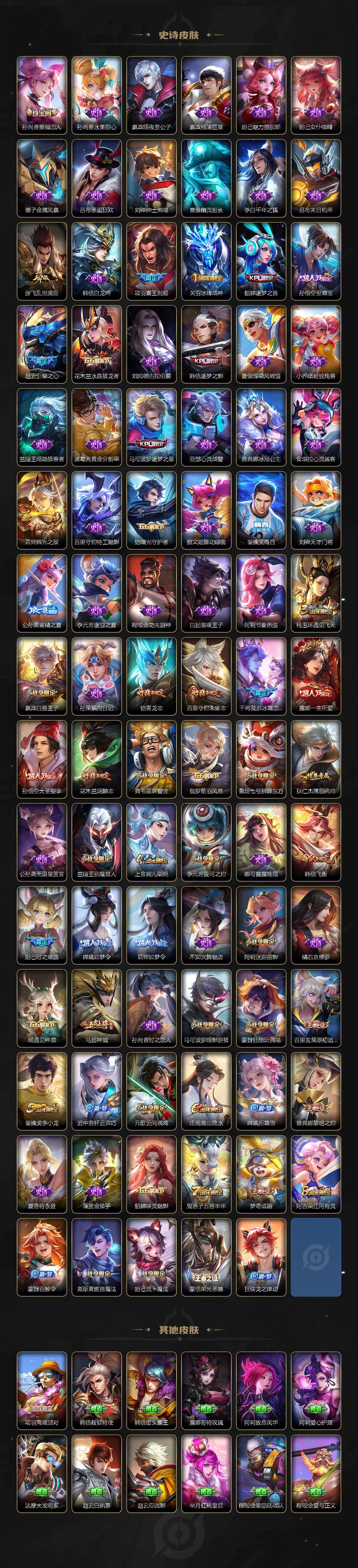 WZ03431806王者荣耀账号详情图4 WZ03431806王者荣耀账号详情图4