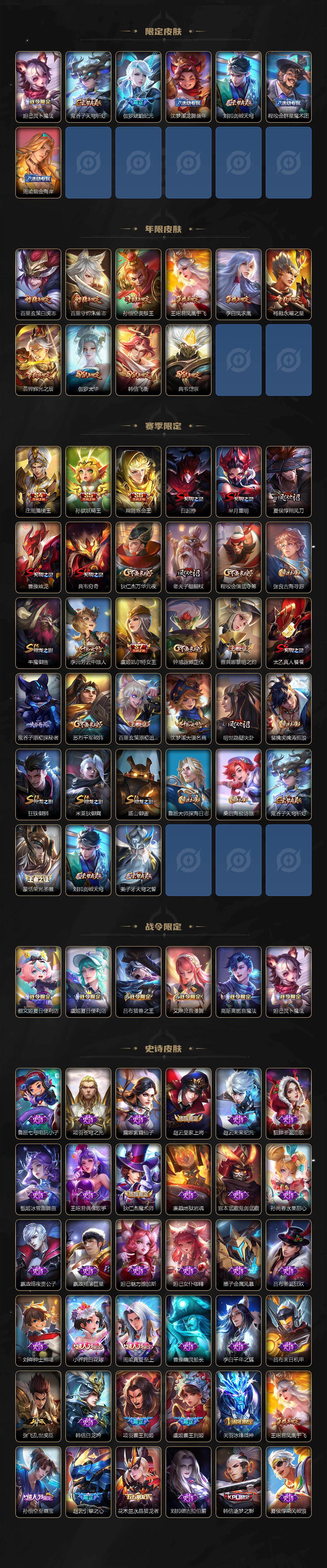 WZLFY426508王者荣耀账号详情图3 WZLFY426508王者荣耀账号详情图3