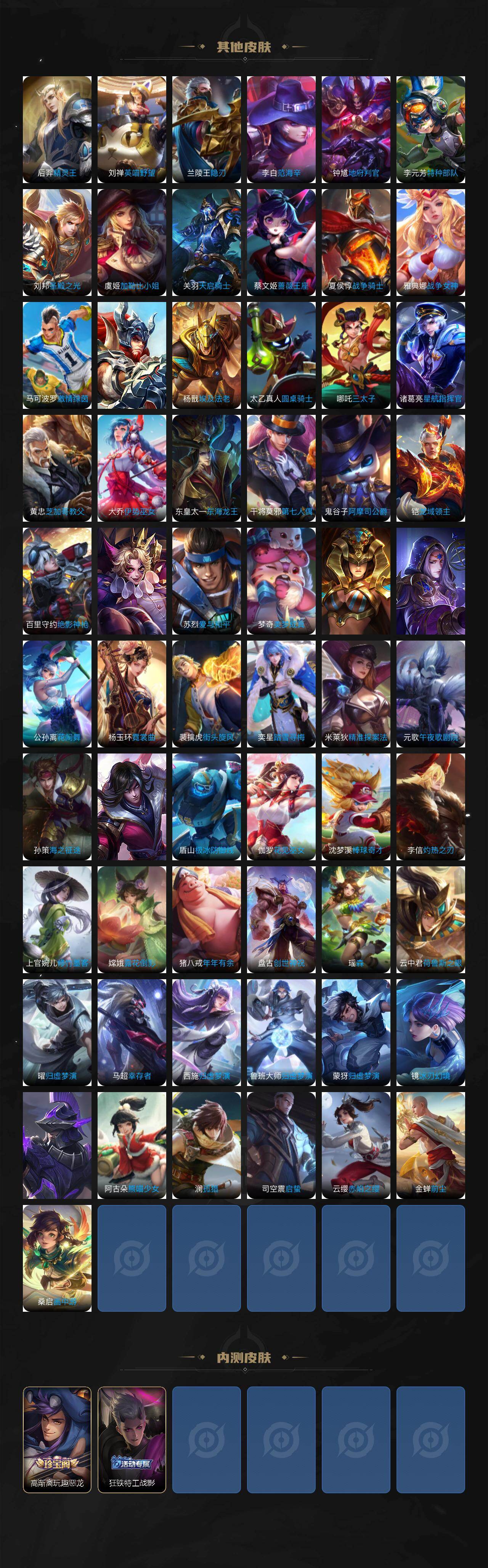 WZLFY426508王者荣耀账号详情图6 WZLFY426508王者荣耀账号详情图6