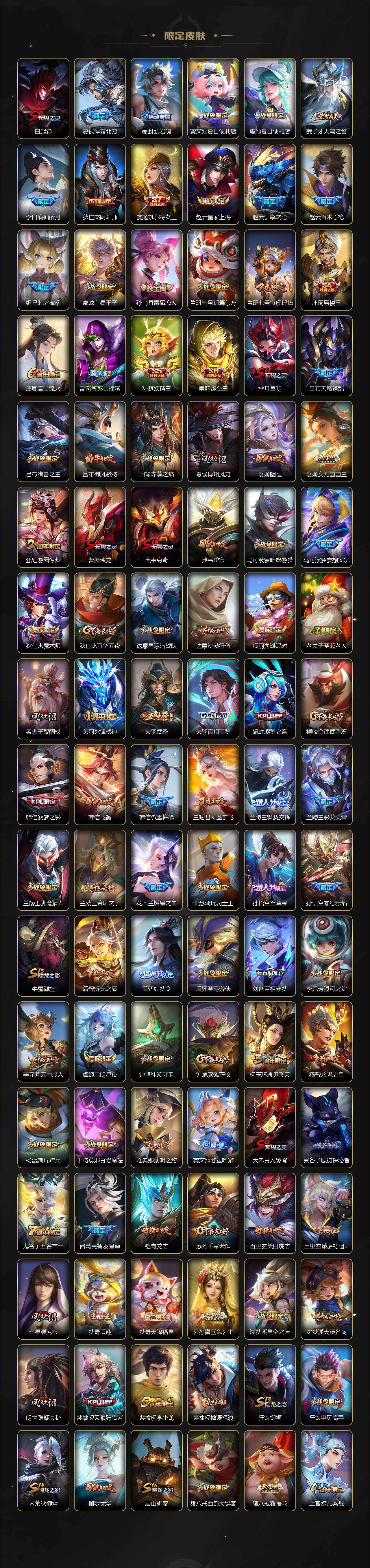 WZ03430471王者荣耀账号详情图3