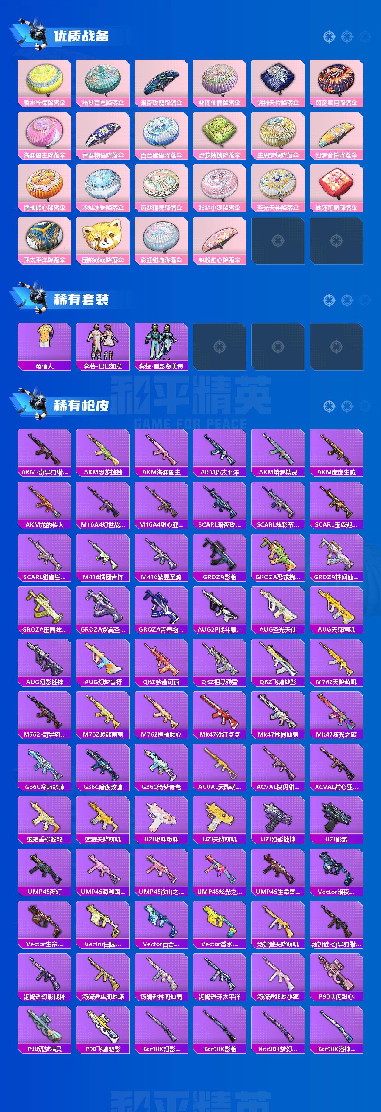 HPCMW417202和平精英账号详情图3