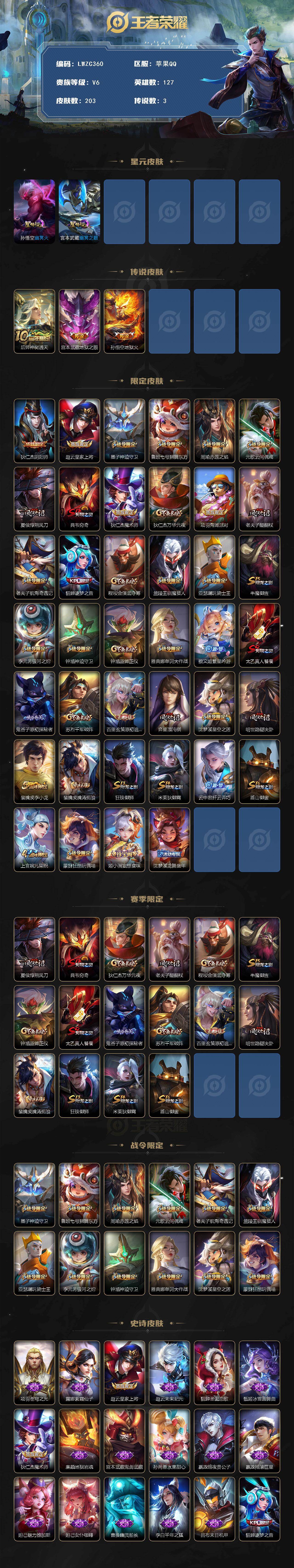 WZCMW462893王者荣耀账号详情图2