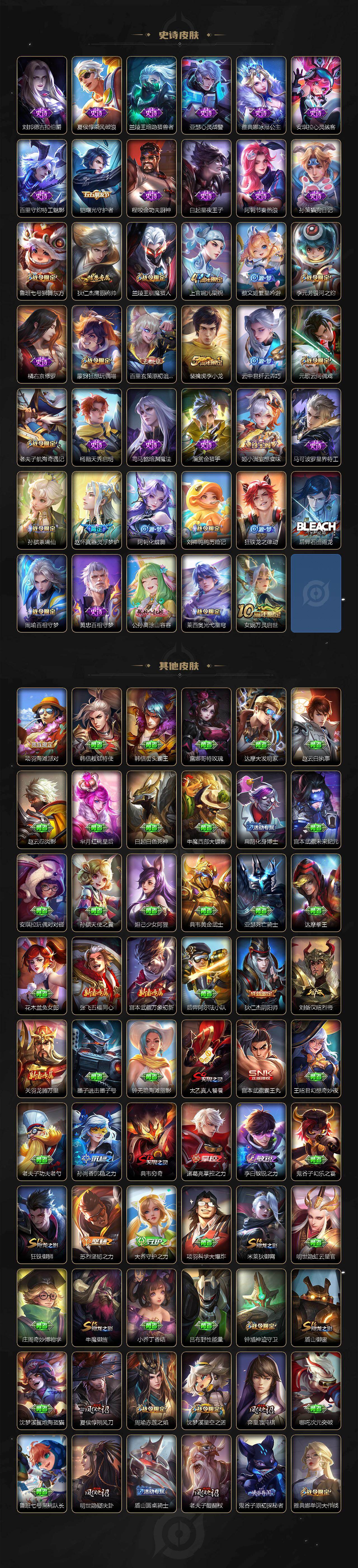 WZCMW462893王者荣耀账号详情图3