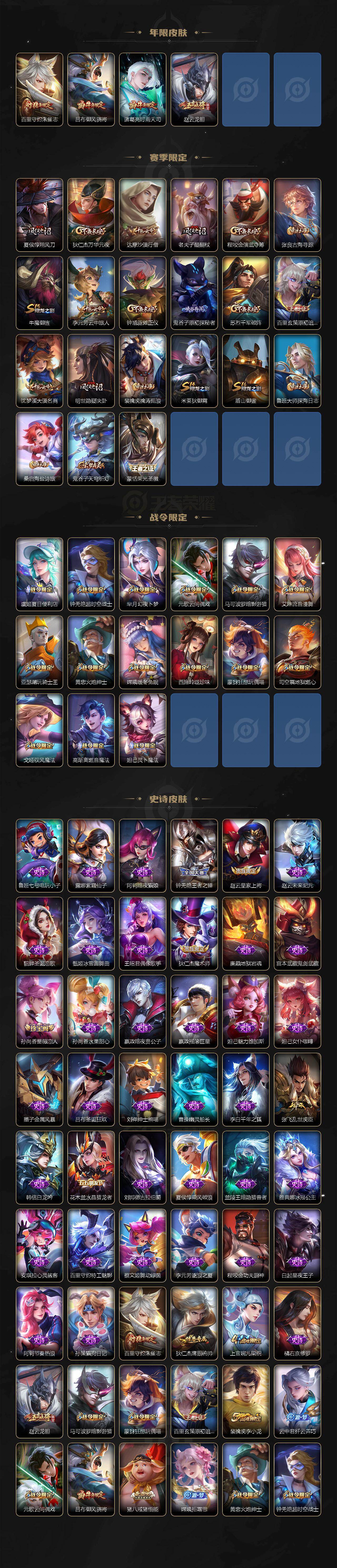 WZ03431405王者荣耀账号详情图3 WZ03431405王者荣耀账号详情图3