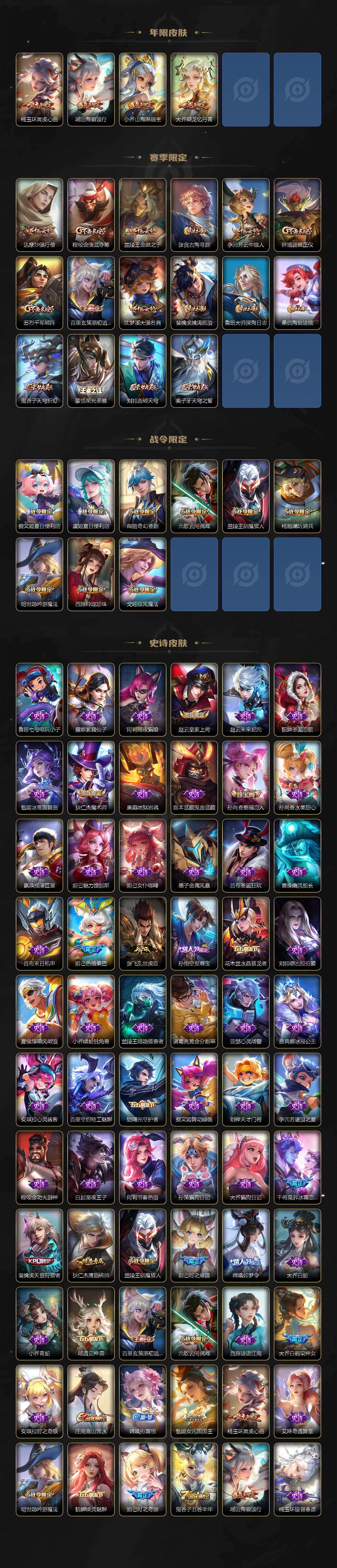 WZ03430992王者荣耀账号详情图3