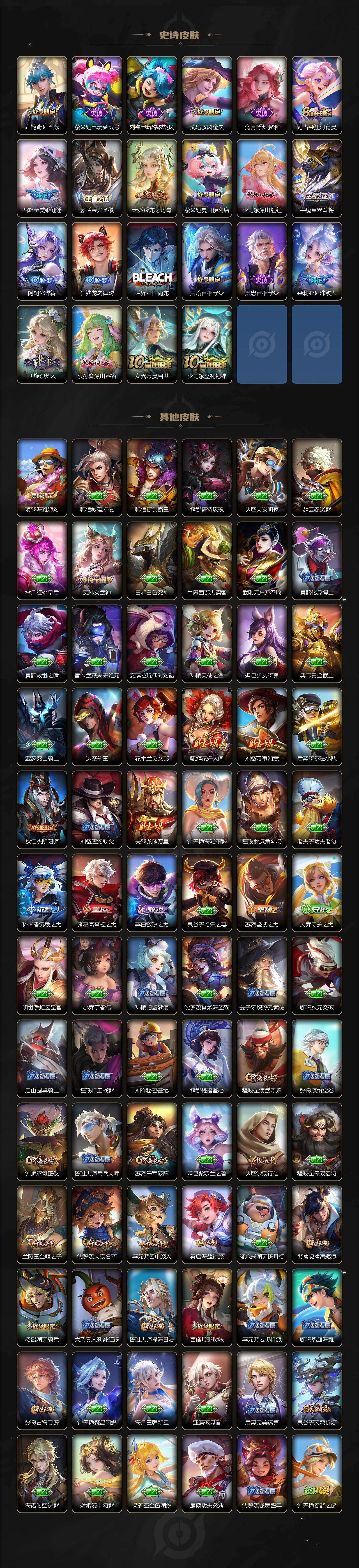 WZ03430992王者荣耀账号详情图4