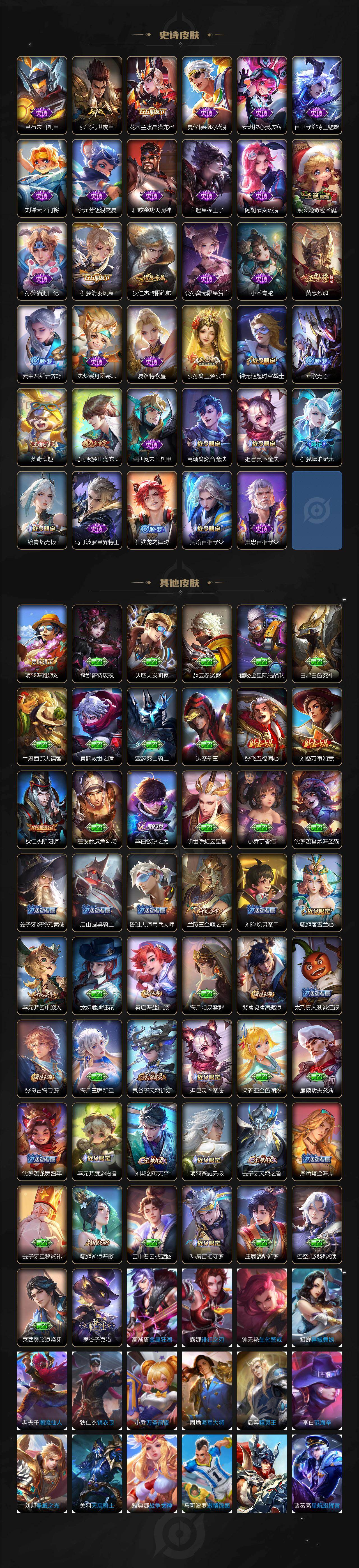 WZ03431830王者荣耀账号详情图3