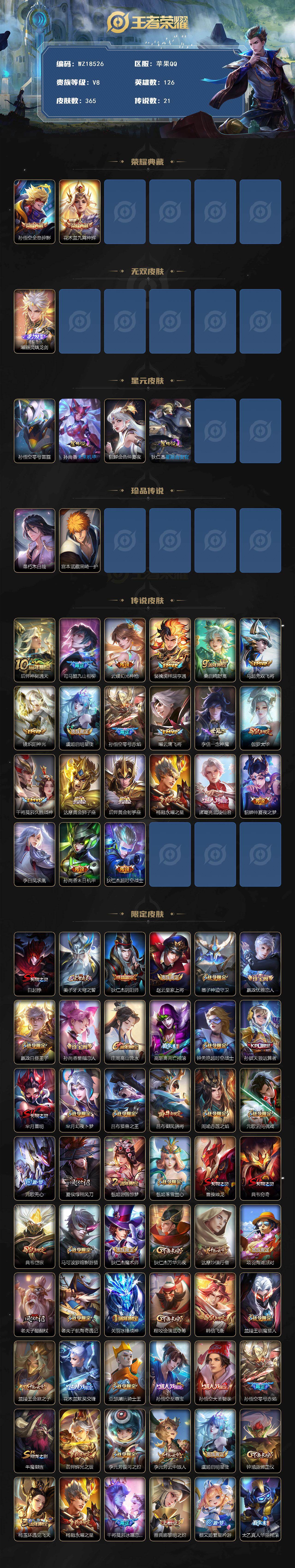 WZ03431096王者荣耀账号详情图2