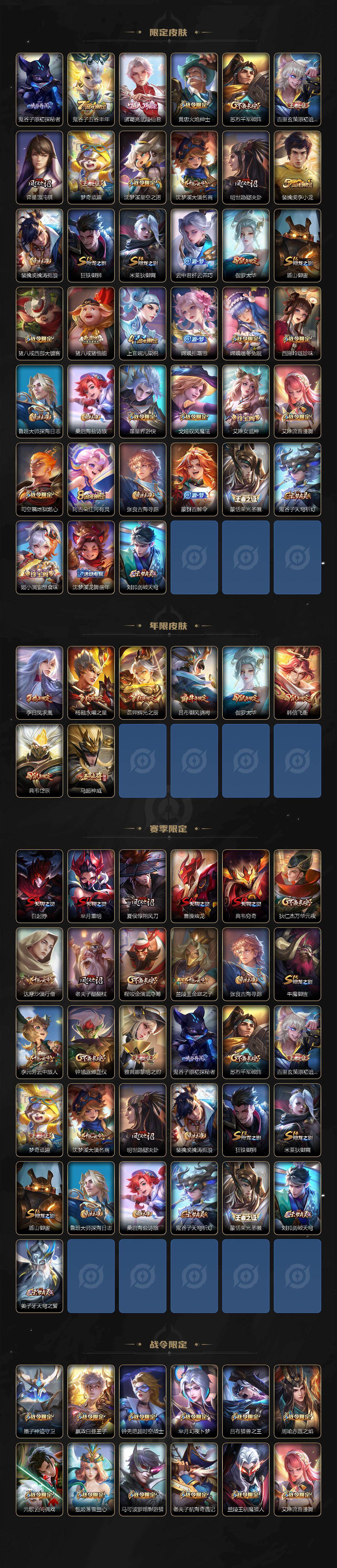 WZ03431096王者荣耀账号详情图3