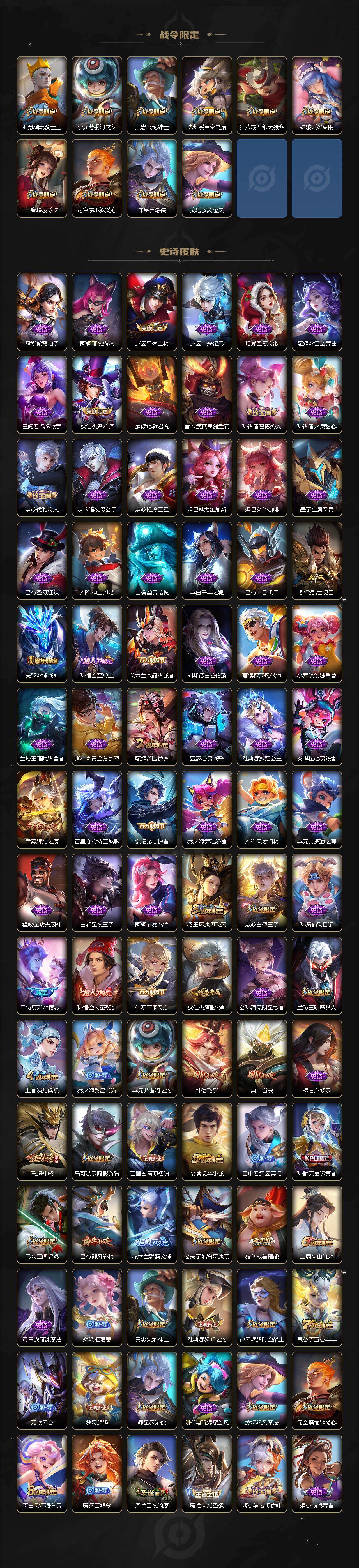 WZ03431096王者荣耀账号详情图4