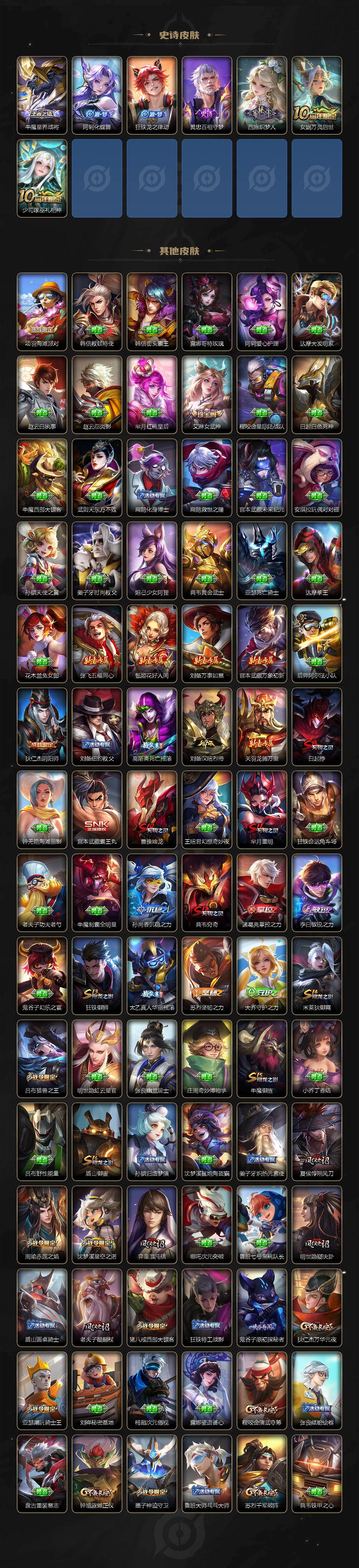 WZ03431096王者荣耀账号详情图5