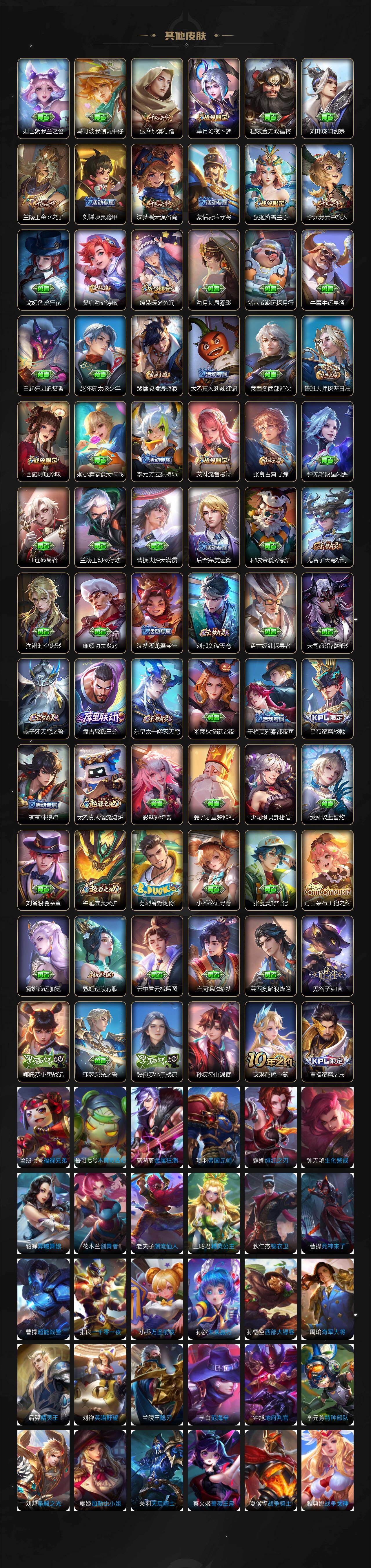 WZ03431096王者荣耀账号详情图6