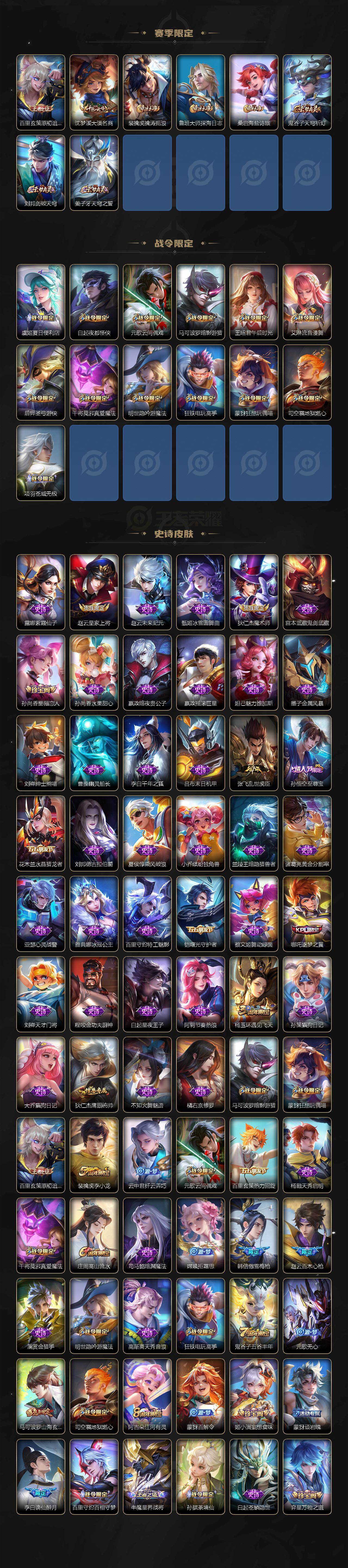 WZ03431402王者荣耀账号详情图3