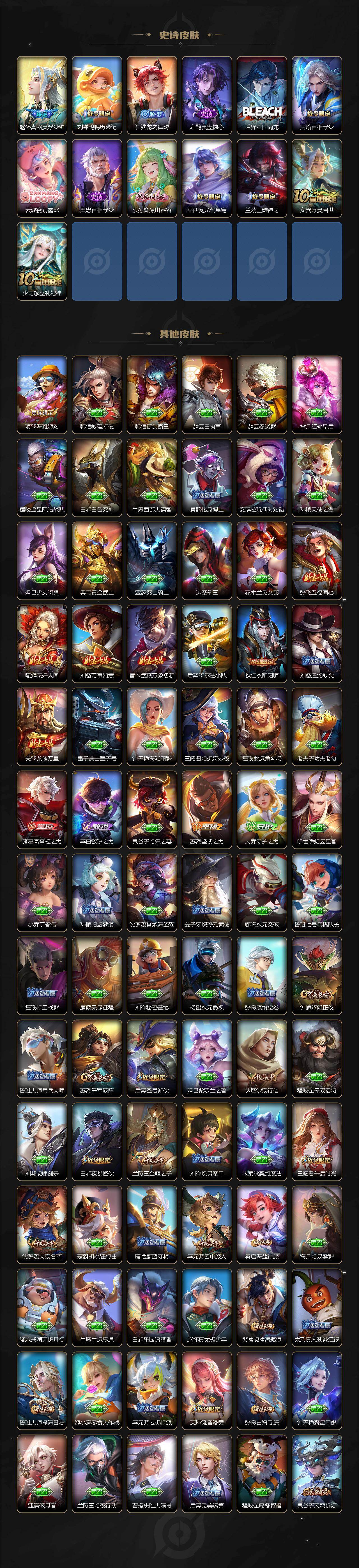 WZ03431402王者荣耀账号详情图4