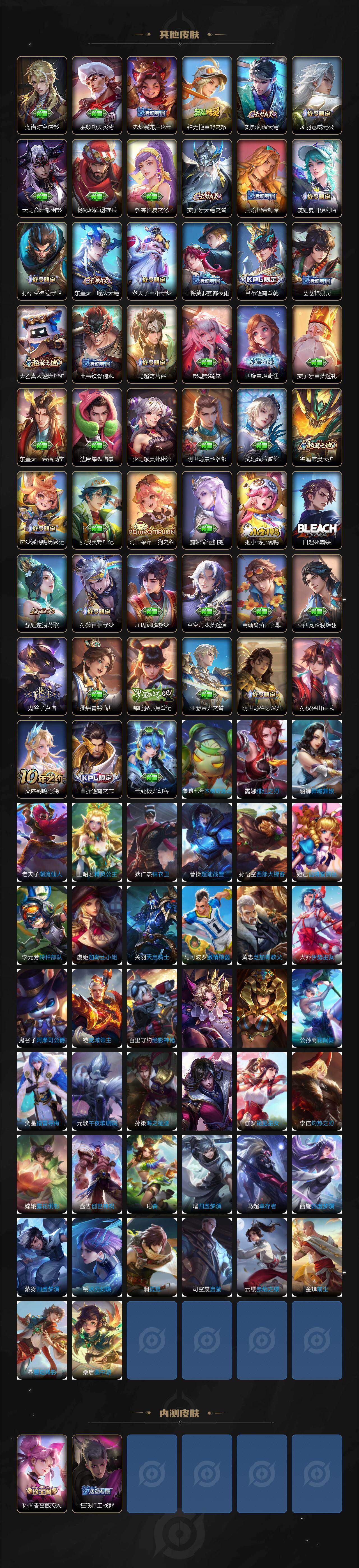 WZ03431402王者荣耀账号详情图5