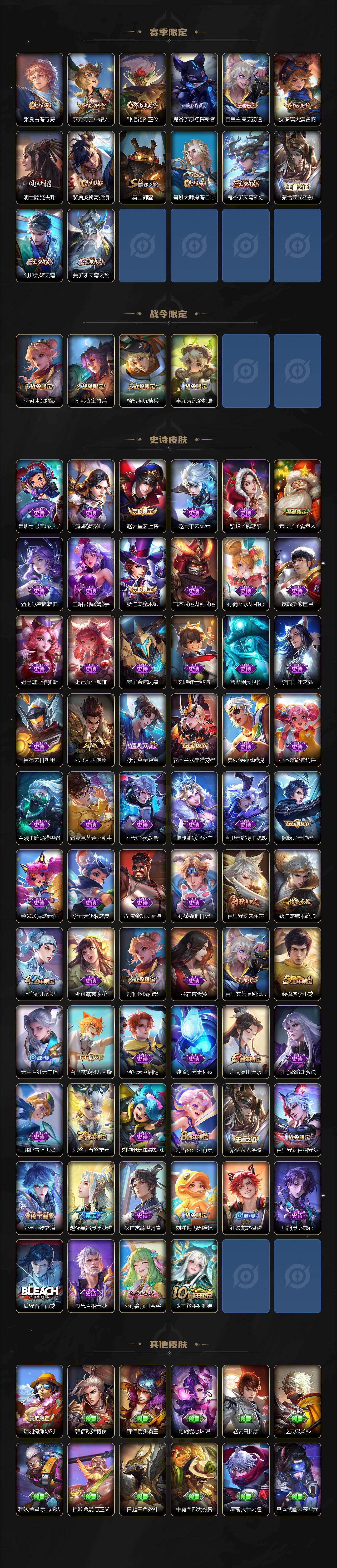 WZ03431232王者荣耀账号详情图3