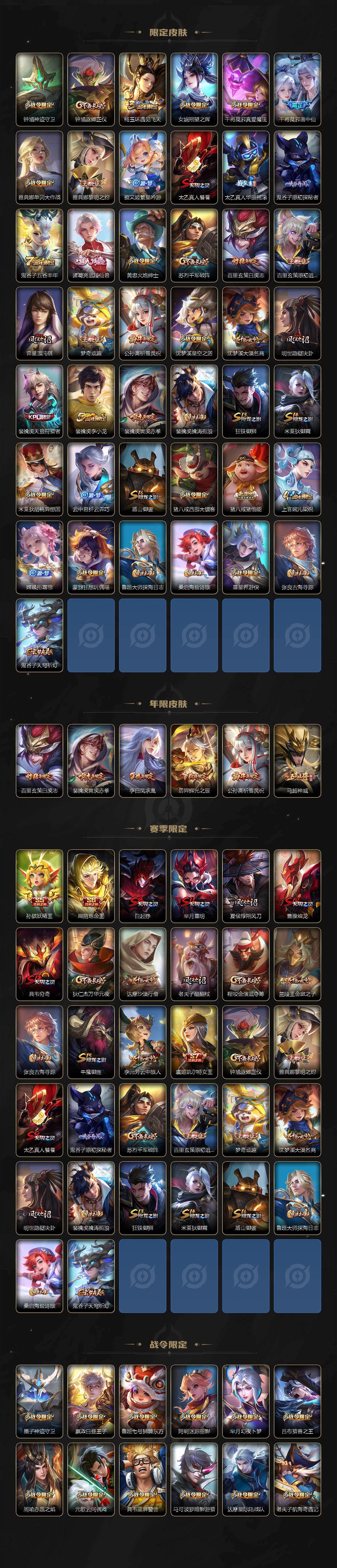 WZ03431225王者荣耀账号详情图3