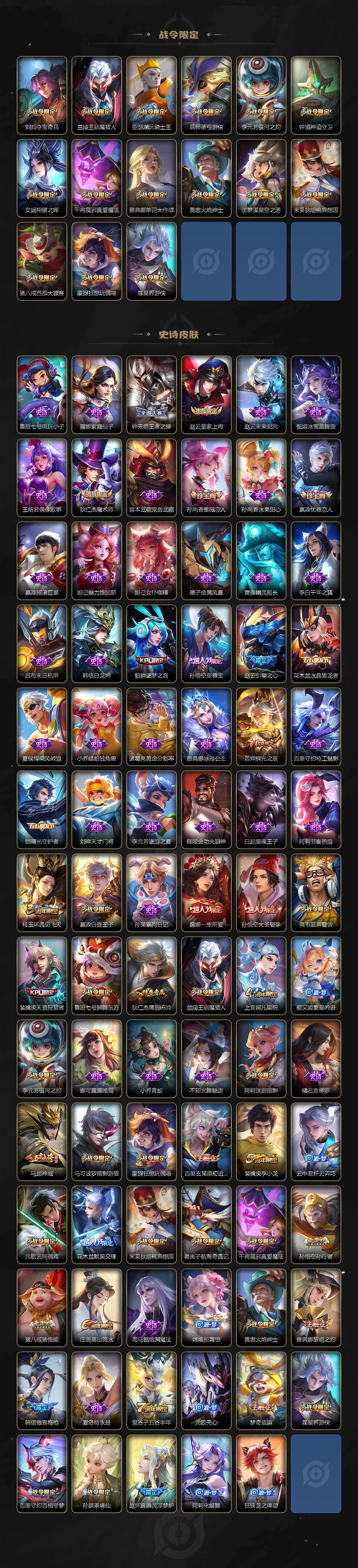 WZ03431225王者荣耀账号详情图4