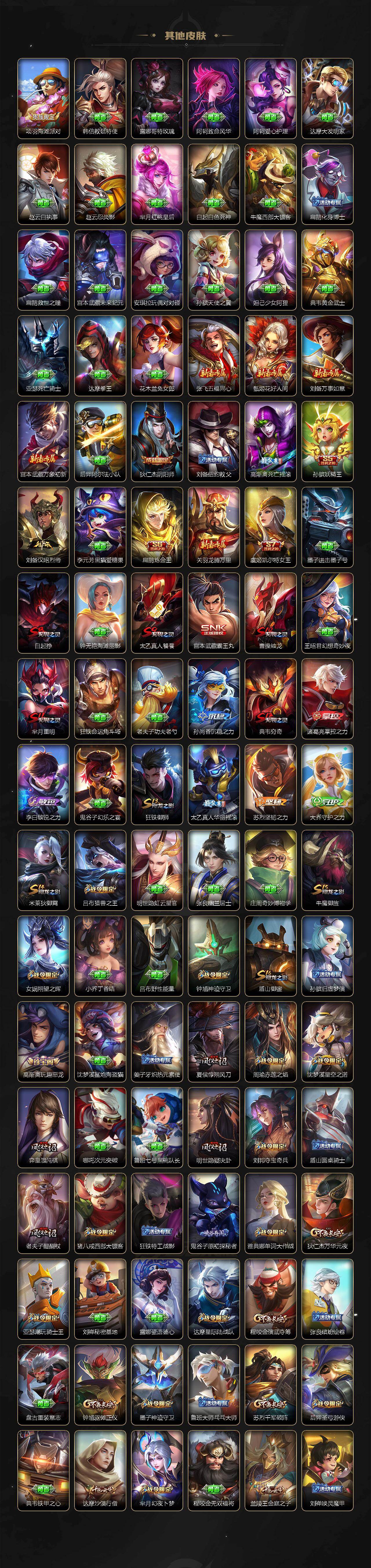 WZ03431225王者荣耀账号详情图5