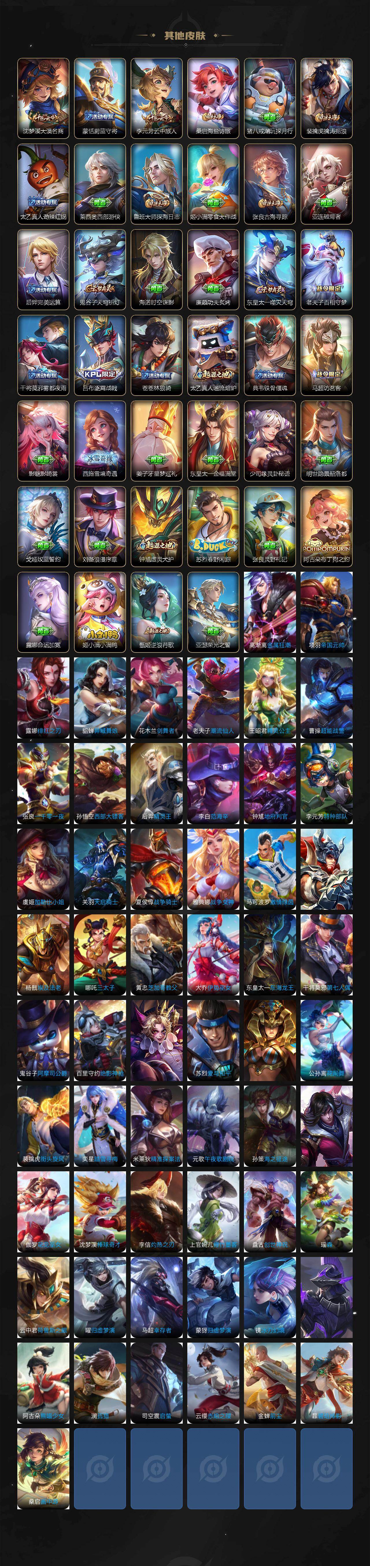 WZ03431225王者荣耀账号详情图6