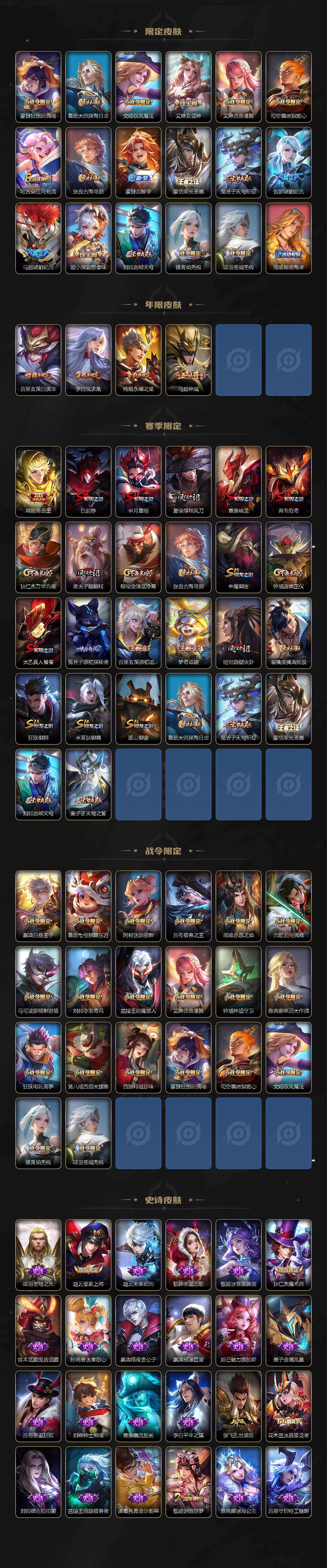 WZ03431064王者荣耀账号详情图3