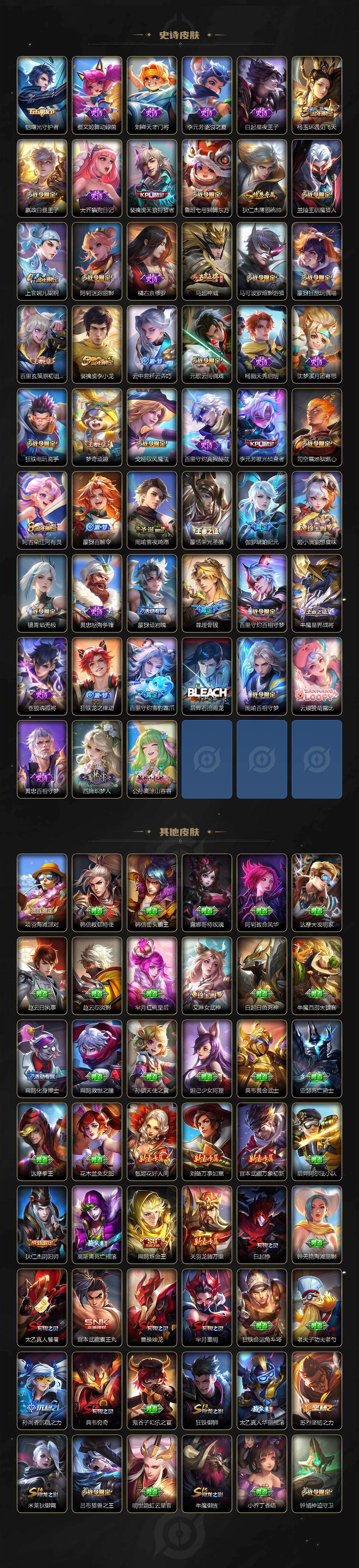 WZ03431064王者荣耀账号详情图4