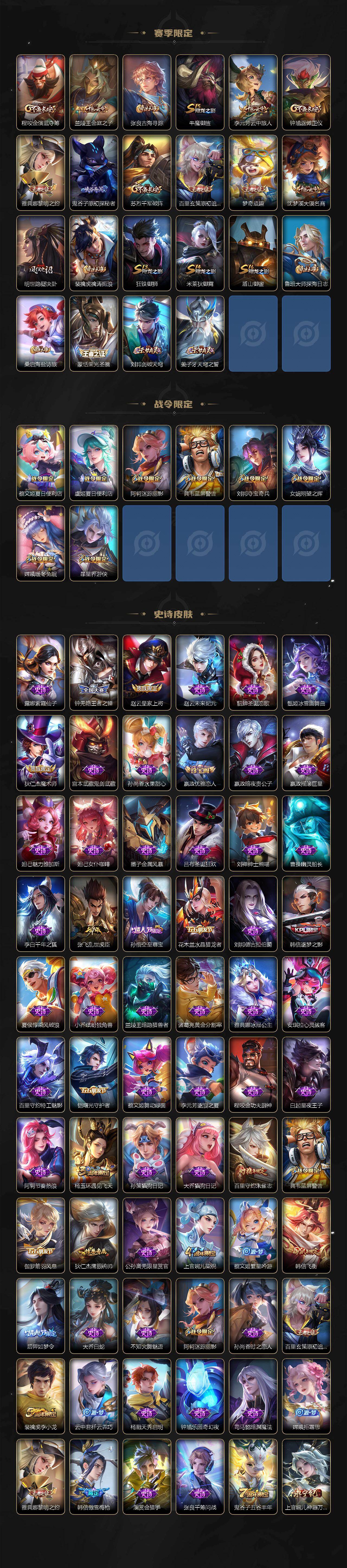 WZ03431813王者荣耀账号详情图3