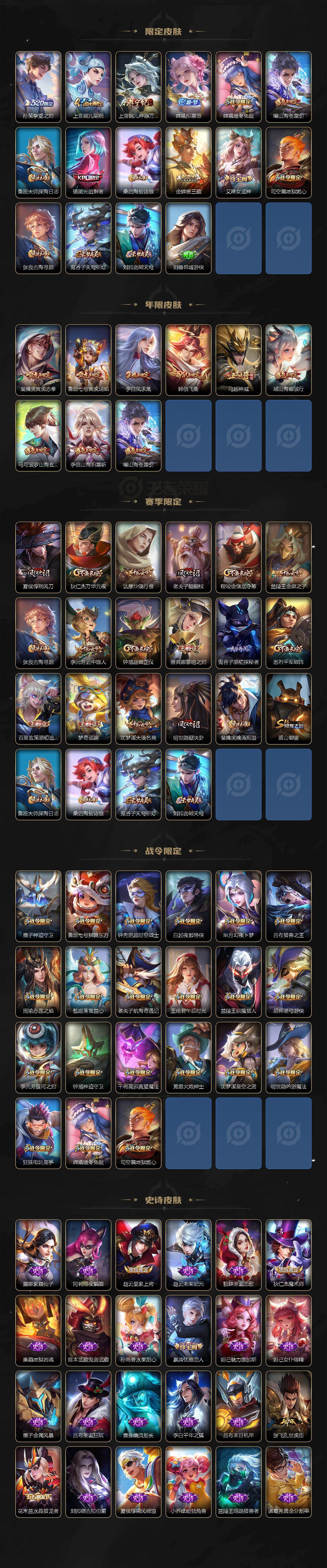 WZ03431273王者荣耀账号详情图3 WZ03431273王者荣耀账号详情图3