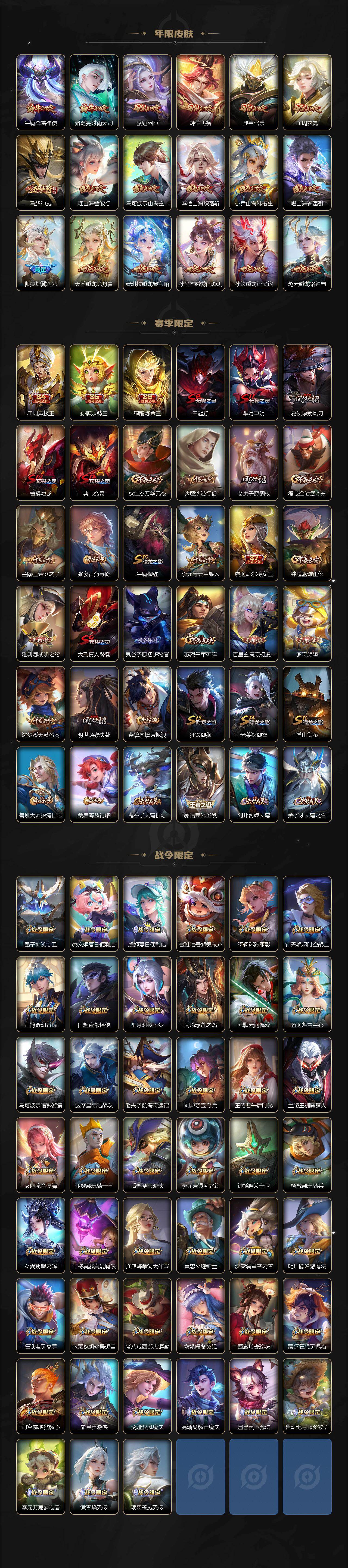 WZ03430465王者荣耀账号详情图5