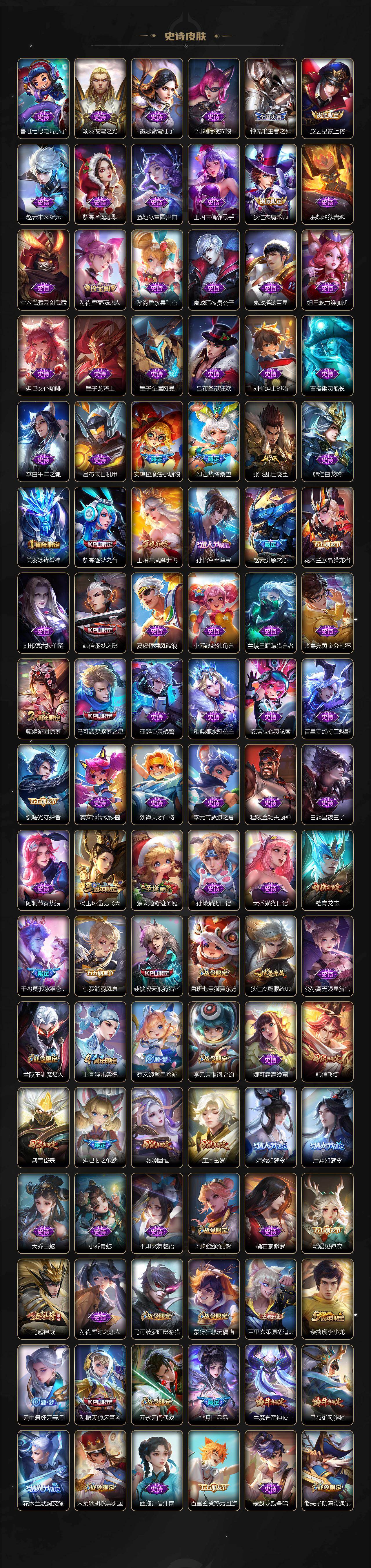 WZ03430465王者荣耀账号详情图6