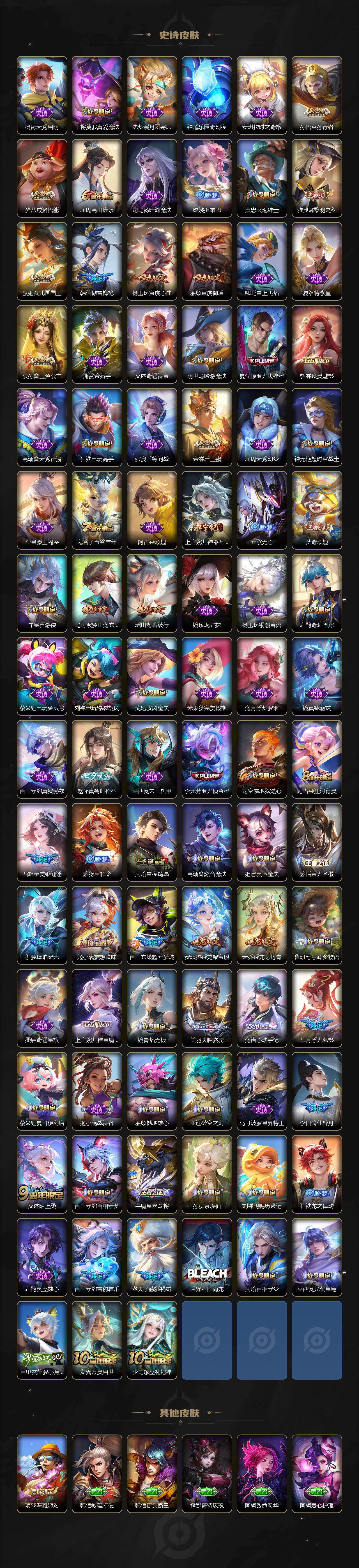 WZ03430465王者荣耀账号详情图7