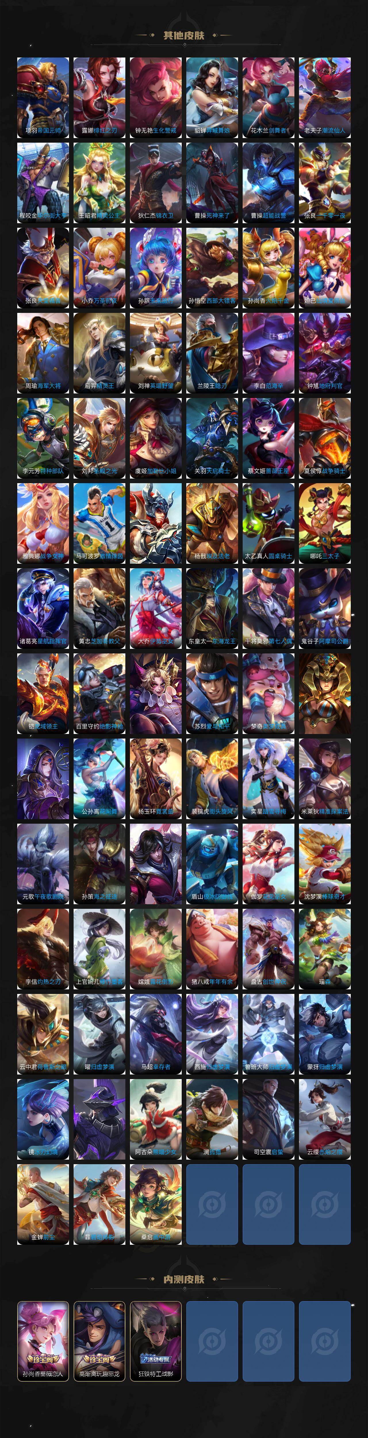 WZ03430465王者荣耀账号详情图10