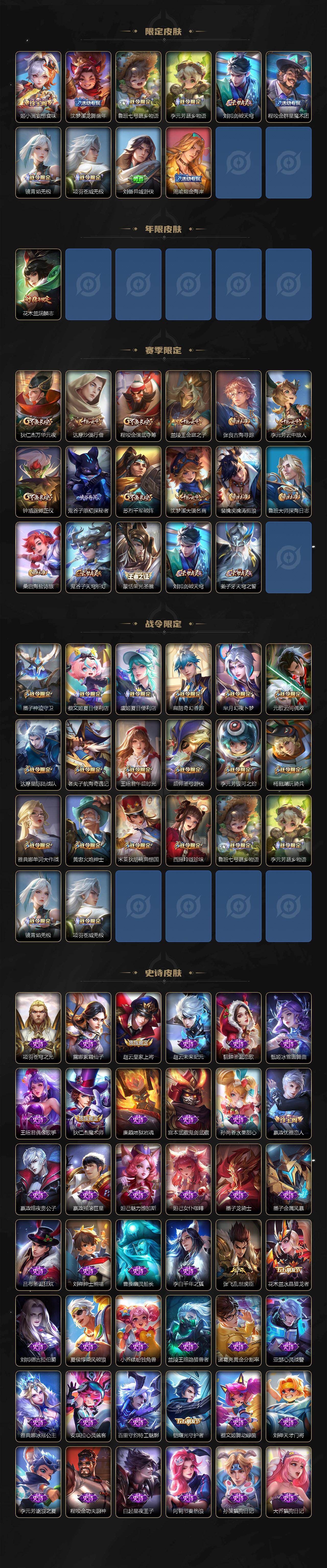 WZ03431074王者荣耀账号详情图3 WZ03431074王者荣耀账号详情图3