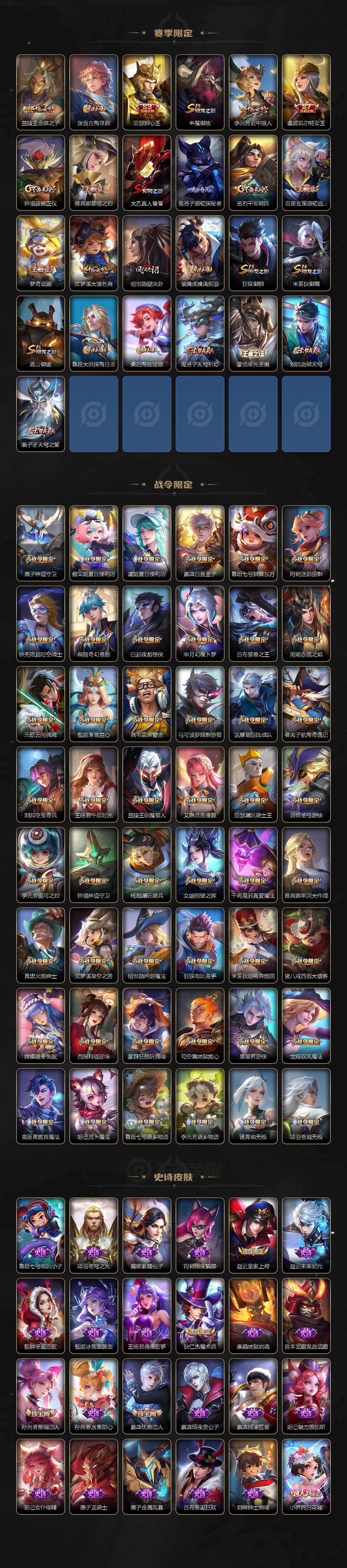 WZ03430910王者荣耀账号详情图5 WZ03430910王者荣耀账号详情图5