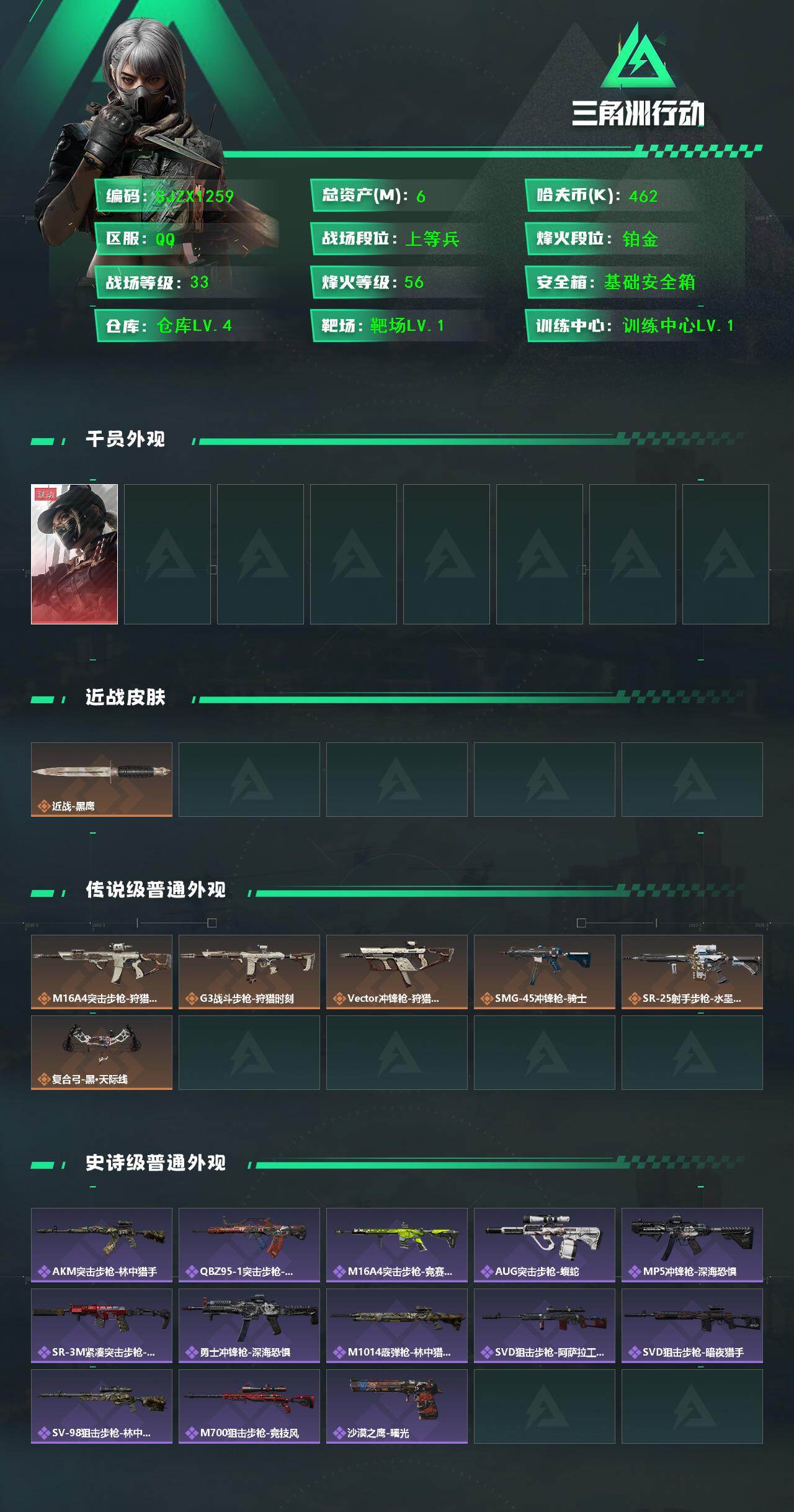 SJZEY48604三角洲行动账号详情图2