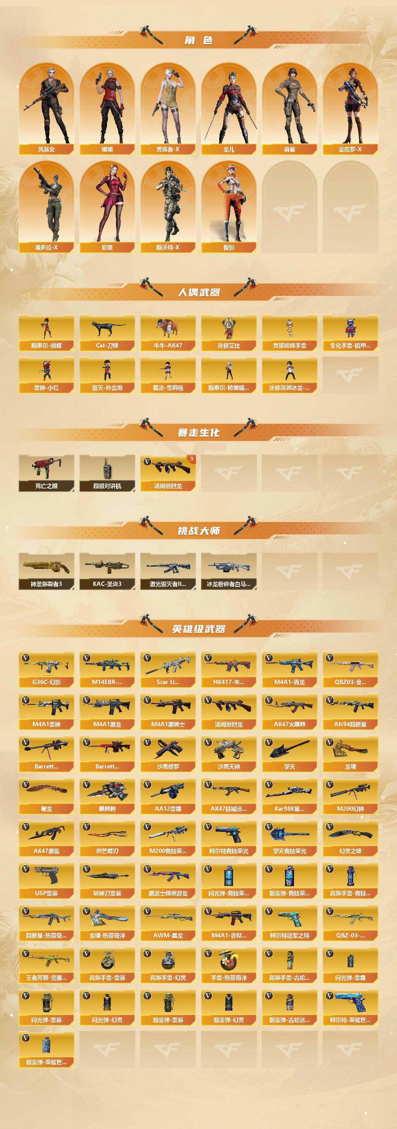 CFQYYX45926穿越火线账号详情图3